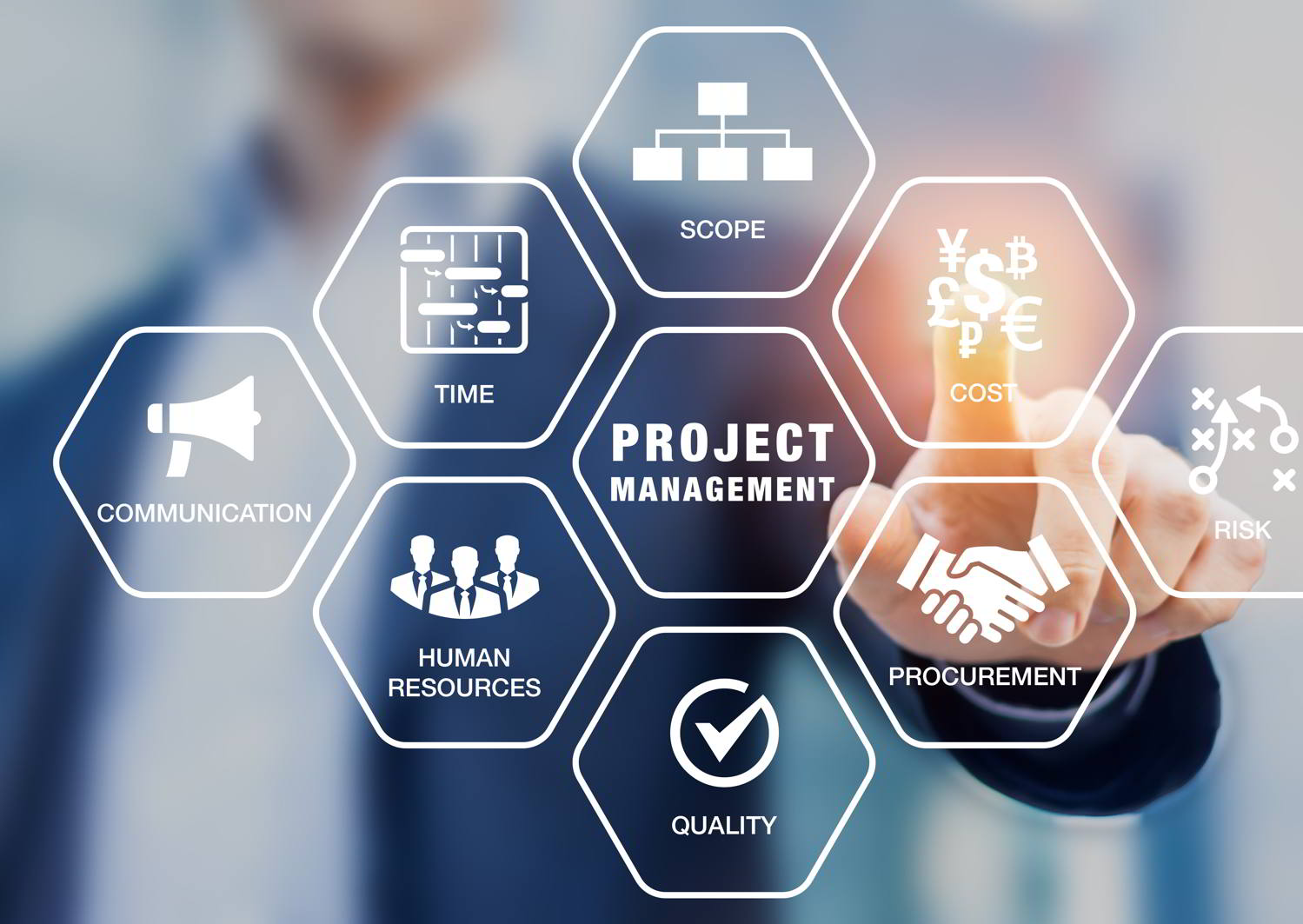 Proje Danışmanlığı